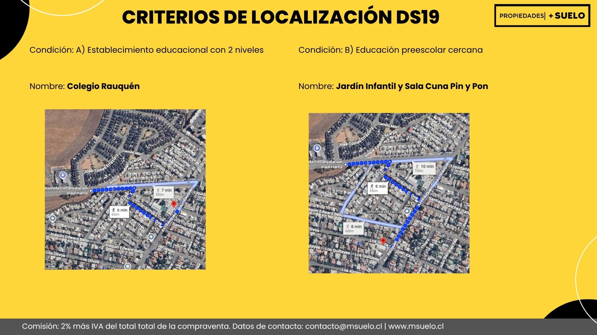 Paul Harris - Curico - Imagen 6