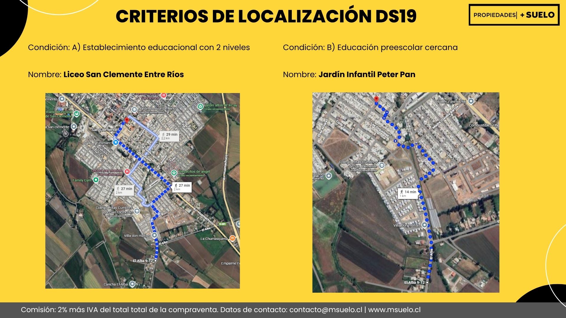 El Alba - San Clemente - Imagen 6