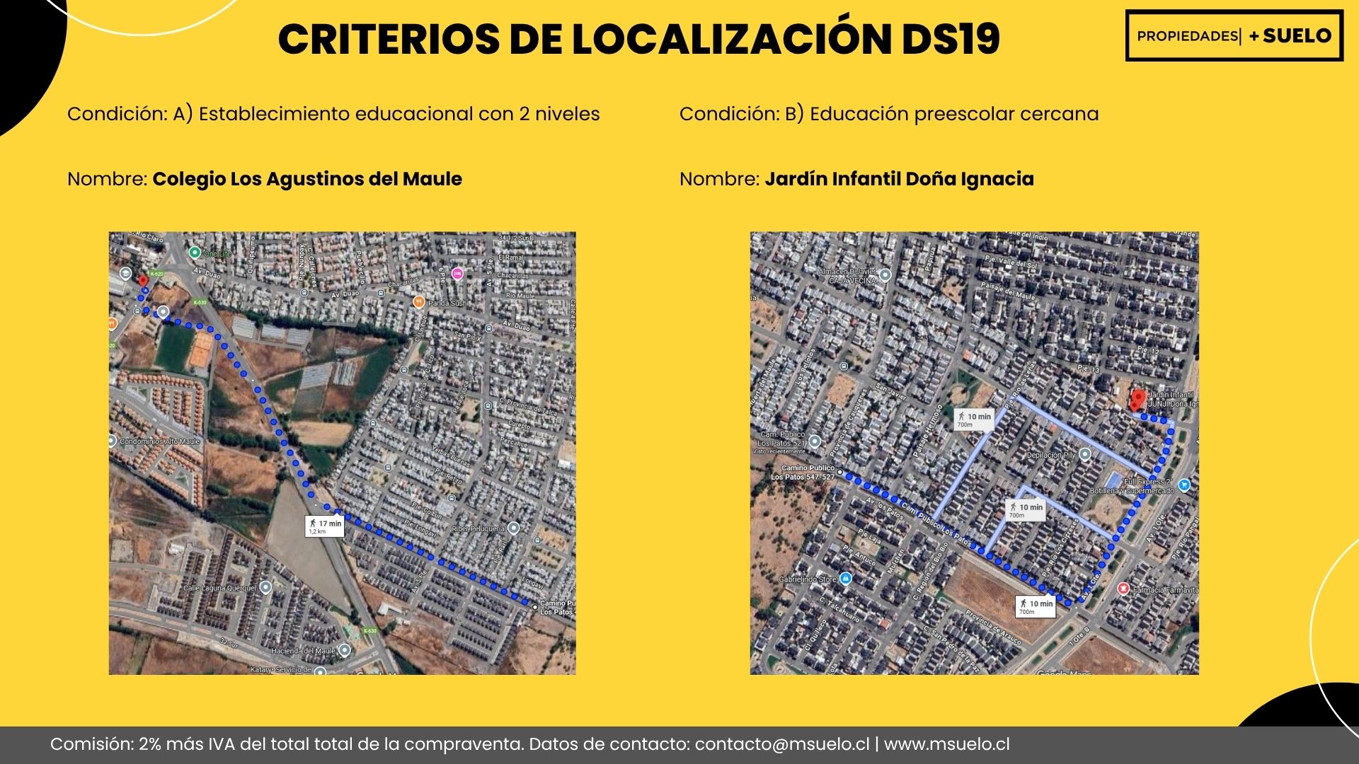 Los Patos - Maule - Imagen 7